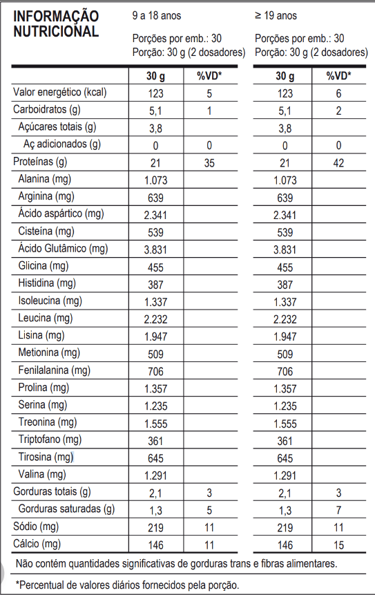 100% Pure Whey 900g suplemento Probiótica